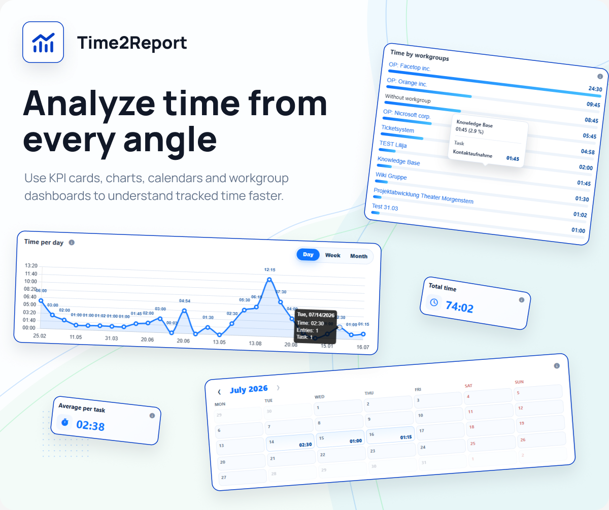 time-to-report screenshot 5