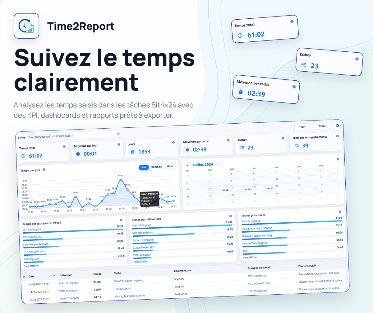 time-to-report screenshot 1