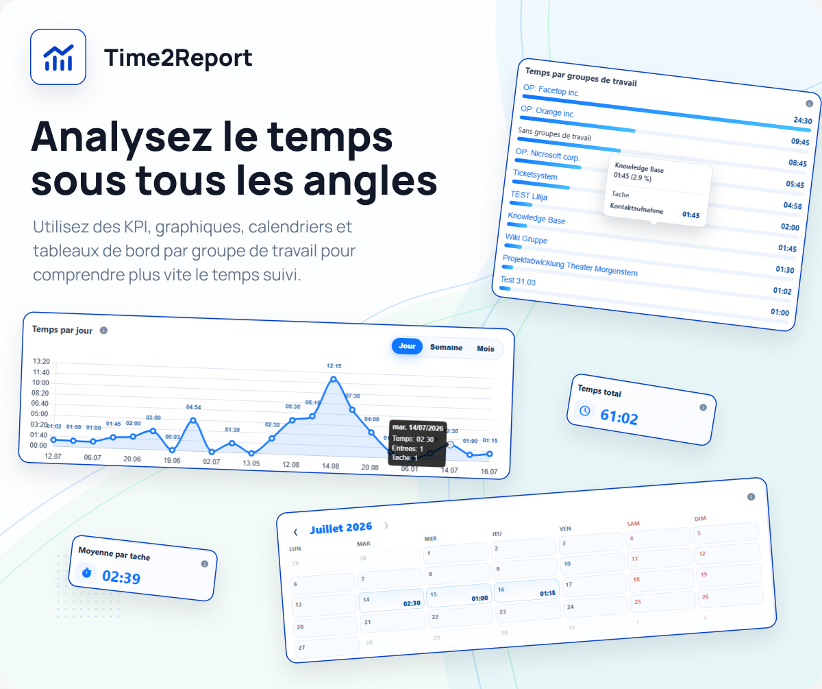 time-to-report screenshot 5